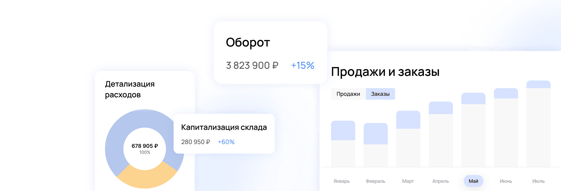 Картинка для карточки